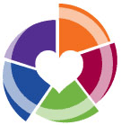 Early Learning Centre Bunbury South - Adelaide Child Care