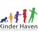 Moonee Ponds Kinder Haven - Adelaide Child Care