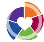 Early Learning Centre Lismore - Adelaide Child Care