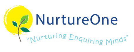 Arthur Street Children's Centre - Adelaide Child Care 0