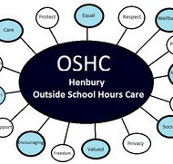 Henbury OSHC - Adelaide Child Care
