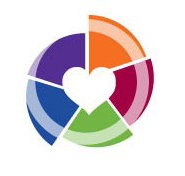 Norman Gardens Early Learning Centre - Adelaide Child Care