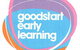 Goodstart Early Learning Mount Clear - thumb 1