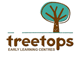 Treetops Early Learning Centres - Stepney - Adelaide Child Care