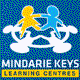 In Home Care Mindarie ACT Adelaide Child Care