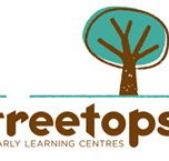 Treetops Early Learning Centre Stepney - Adelaide Child Care