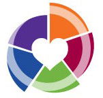 Early Learning Centre North Ipswich - Adelaide Child Care